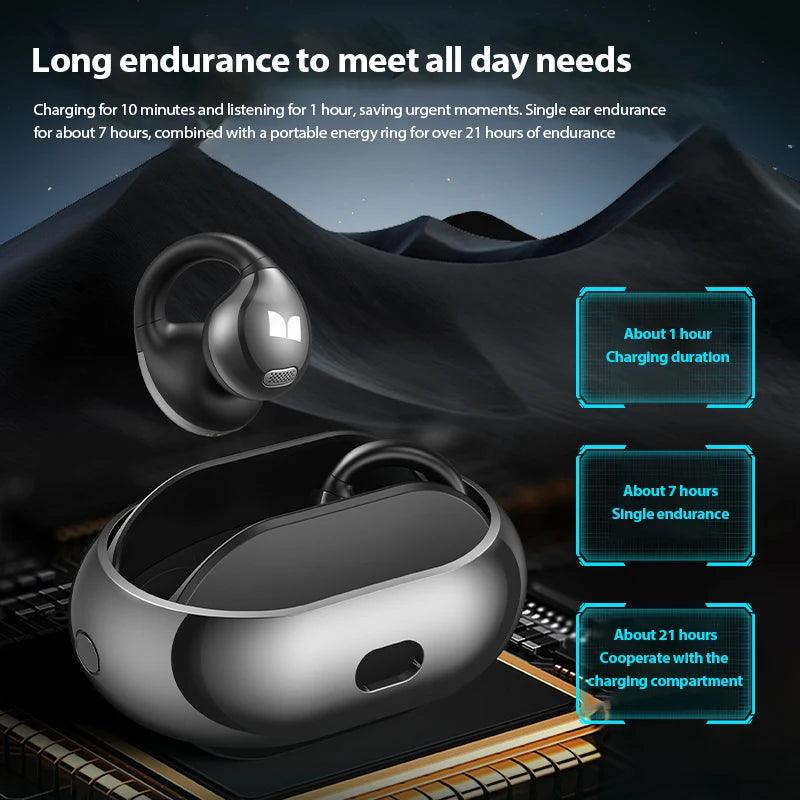 Monster Rotating Bluetooth Earphones Ear Clip AC600 Rotating Wireless Sports Headphones Mic Waterproof Touch Control Earbuds - maidamoon