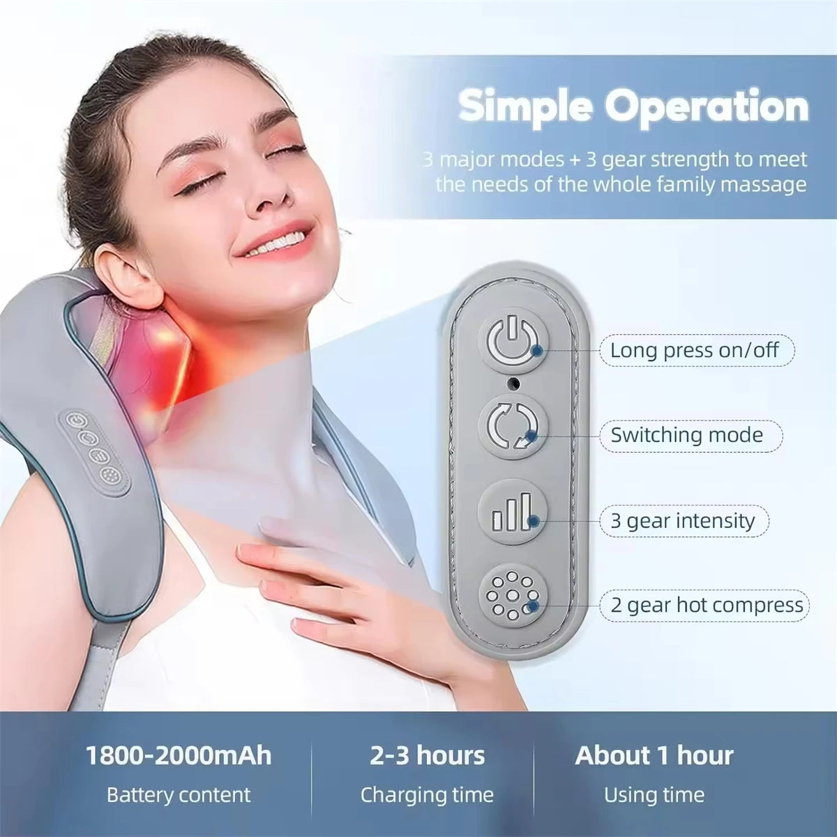 Shiatsu Neck And Back Massager With Soothing Heat Wireless Electric Deep Tissue 5D Kneading Massage Pillow Shoulder Leg Body